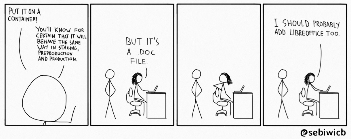 Let's put a .doc on a container. Is it a good idea? We'll also need Libreoffice in order to read it.