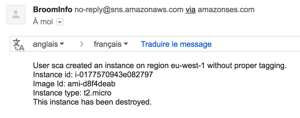SNS notifcation mail