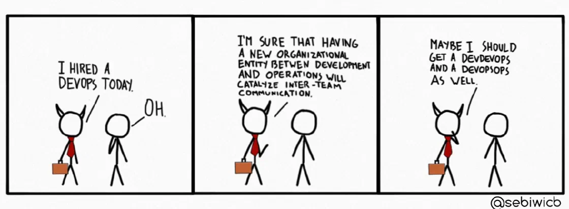 I'll create a new DevOps team between Dev and Ops in order to increase inter-communication.