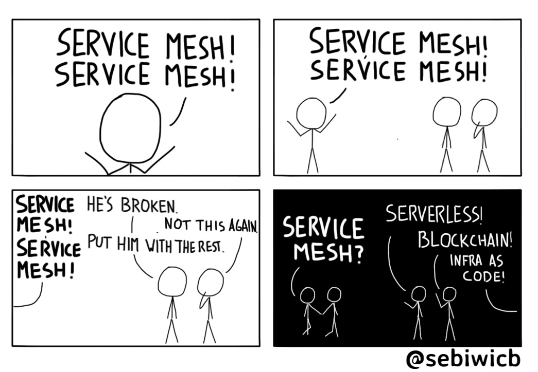 I wonder if Service Mesh is the new Serverless, or the new Blockchain.