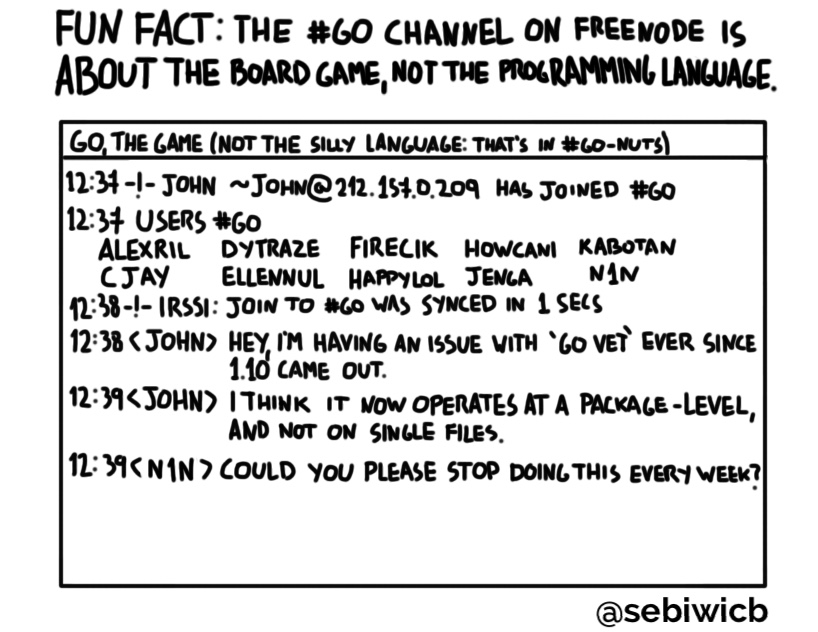 Fun fact: The #go channel on Freenode is about the board game, not about the programming language.