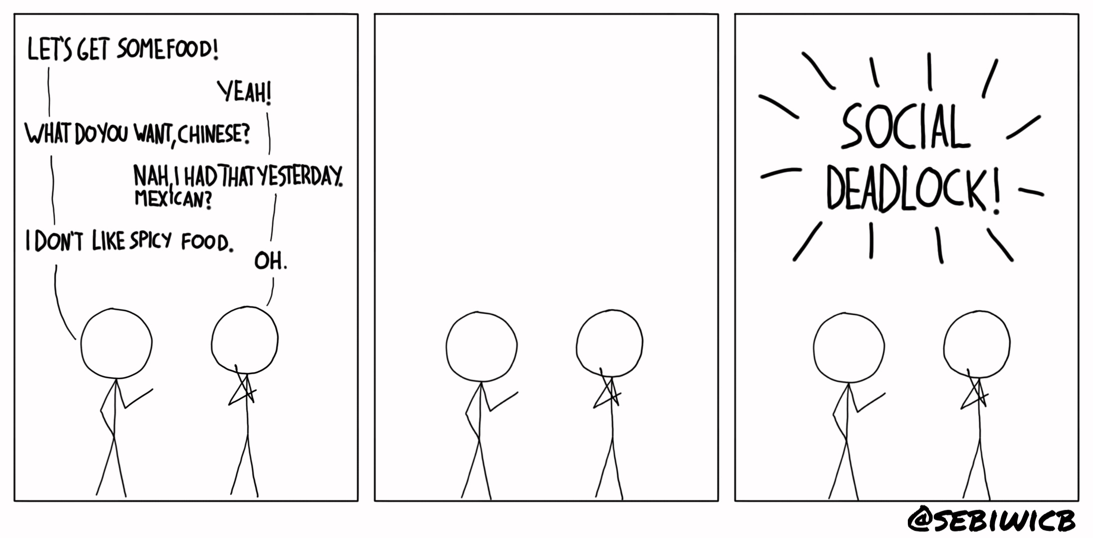 I happen to think that the hardest moment of the day is deciding what to get for lunch.