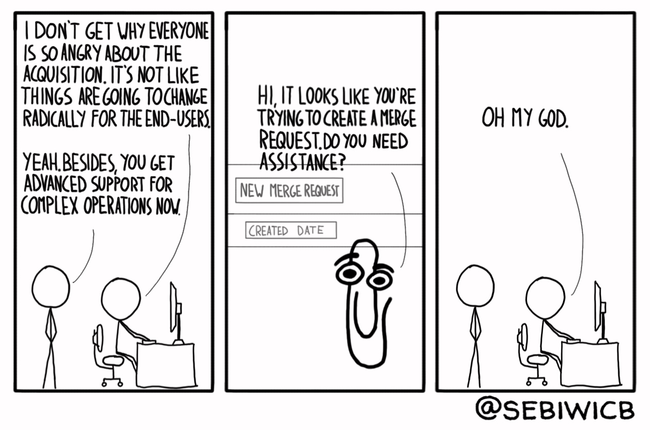 If you're excited about Microsoft's acquisition of GitHub, wait until you start seeing Mr. Clippy giving you advice in order to create merge requests.