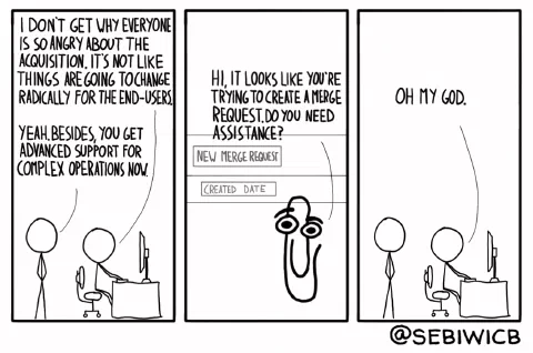 If you're excited about Microsoft's acquisition of GitHub, wait until you start seeing Mr. Clippy giving you advice in order to create merge requests.
