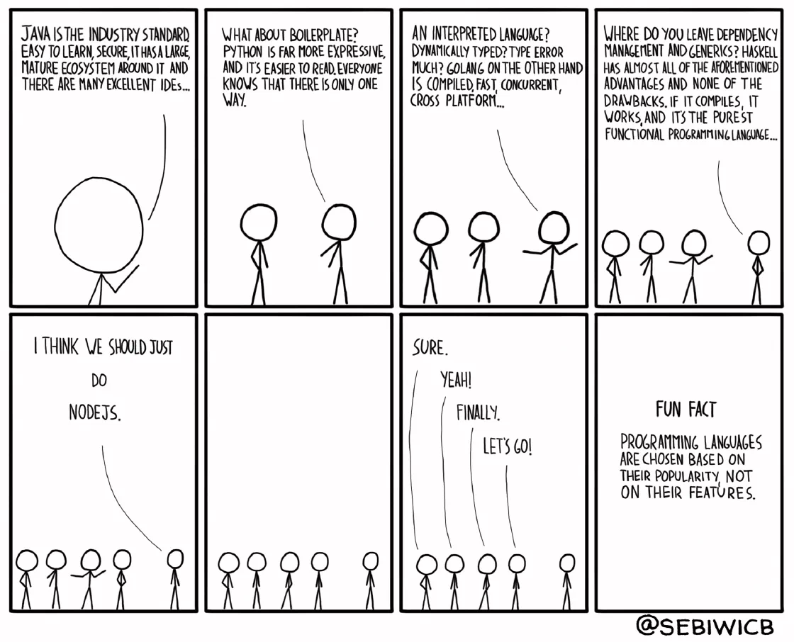 Programming languages are not chosen based on their features, but rather on their popularity.