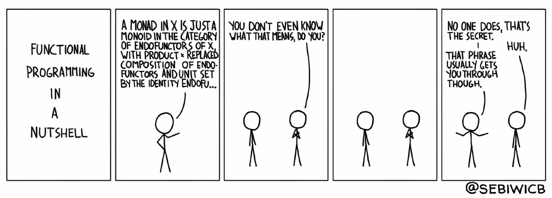 I always hear the same explanation from people trying to explain monads. It makes you wonder if they actually understand what it means.