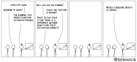 There's a difference between the planning and our current progress. There must be an issue with reality. Certainly.