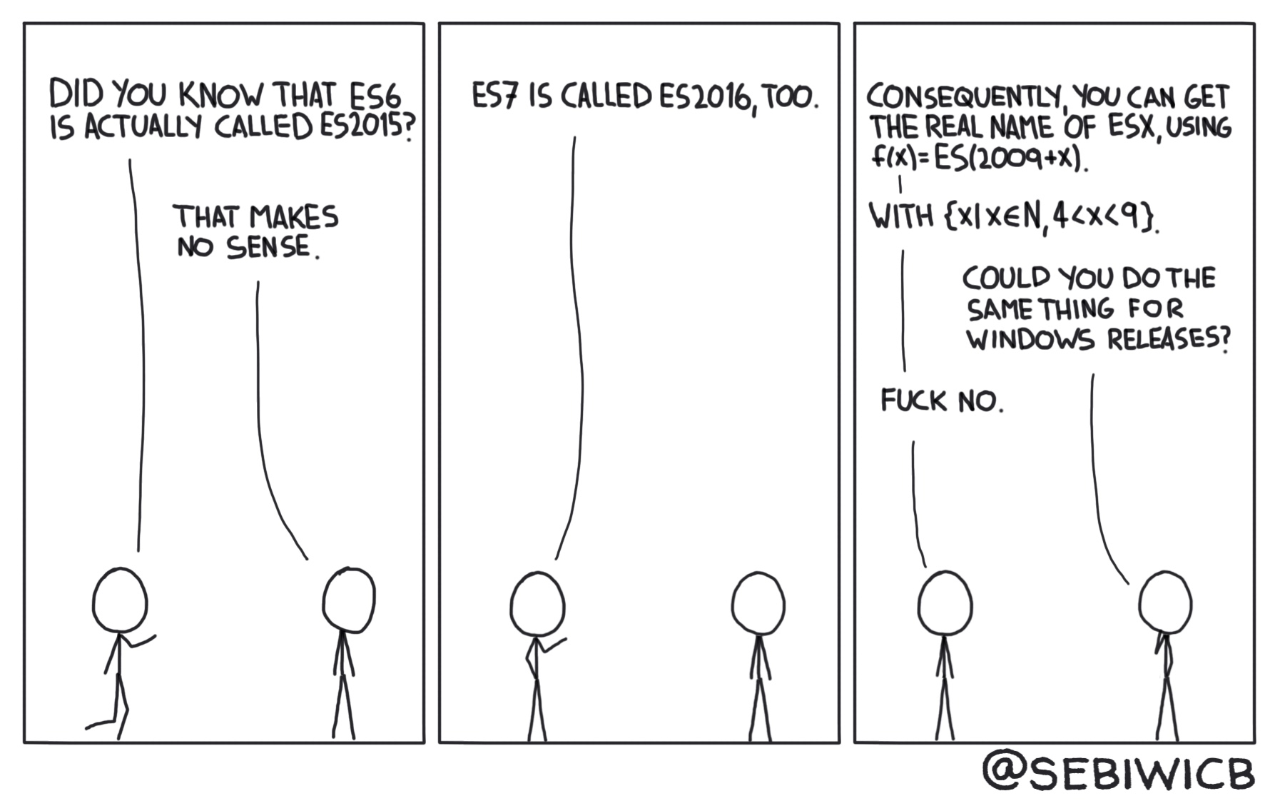 You can get a neat mathematical formula to calculate the real name of an ECMAScript. I double dare you to try to get the same thing with Windows.