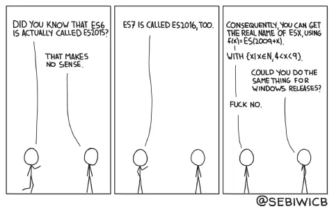 You can get a neat mathematical formula to calculate the real name of an ECMAScript. I double dare you to try to get the same thing with Windows.