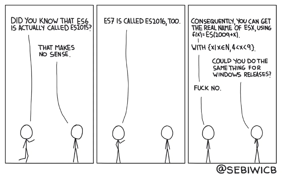 You can get a neat mathematical formula to calculate the real name of an ECMAScript. I double dare you to try to get the same thing with Windows.