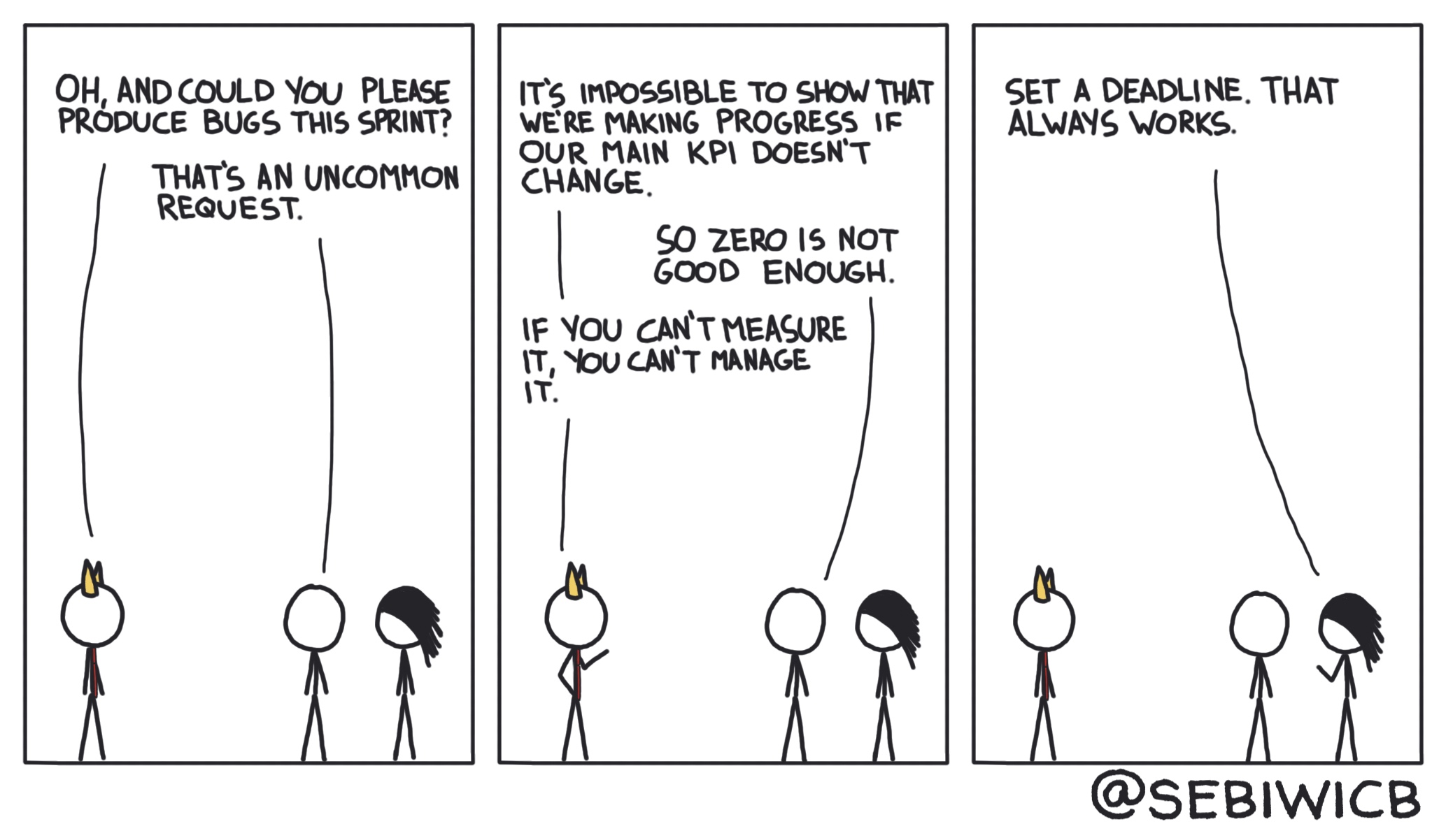 If you want to generate some bugs, always remember to fix your deadline.