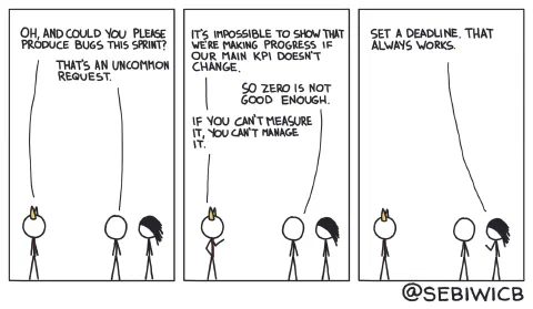If you want to generate some bugs, always remember to fix your deadline.