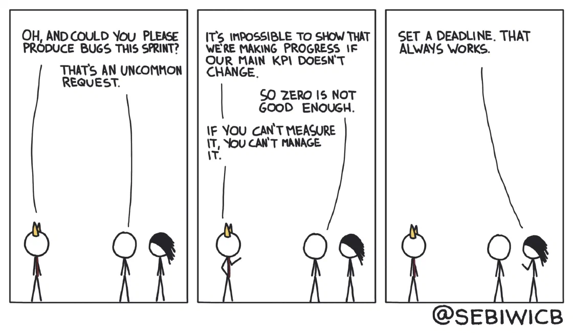 If you want to generate some bugs, always remember to fix your deadline.