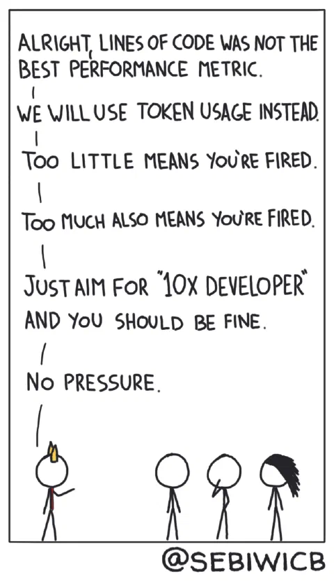 Alright, lines of code was not the best performance metric. We will use token usage instead. Too little means you're fired. Too much also means you're fired. Just aim for "10x developer" and you should be fine. No pressure.