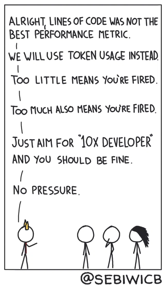 Alright, lines of code was not the best performance metric. We will use token usage instead. Too little means you're fired. Too much also means you're fired. Just aim for "10x developer" and you should be fine. No pressure.