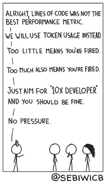 Alright, lines of code was not the best performance metric. We will use token usage instead. Too little means you're fired. Too much also means you're fired. Just aim for "10x developer" and you should be fine. No pressure.