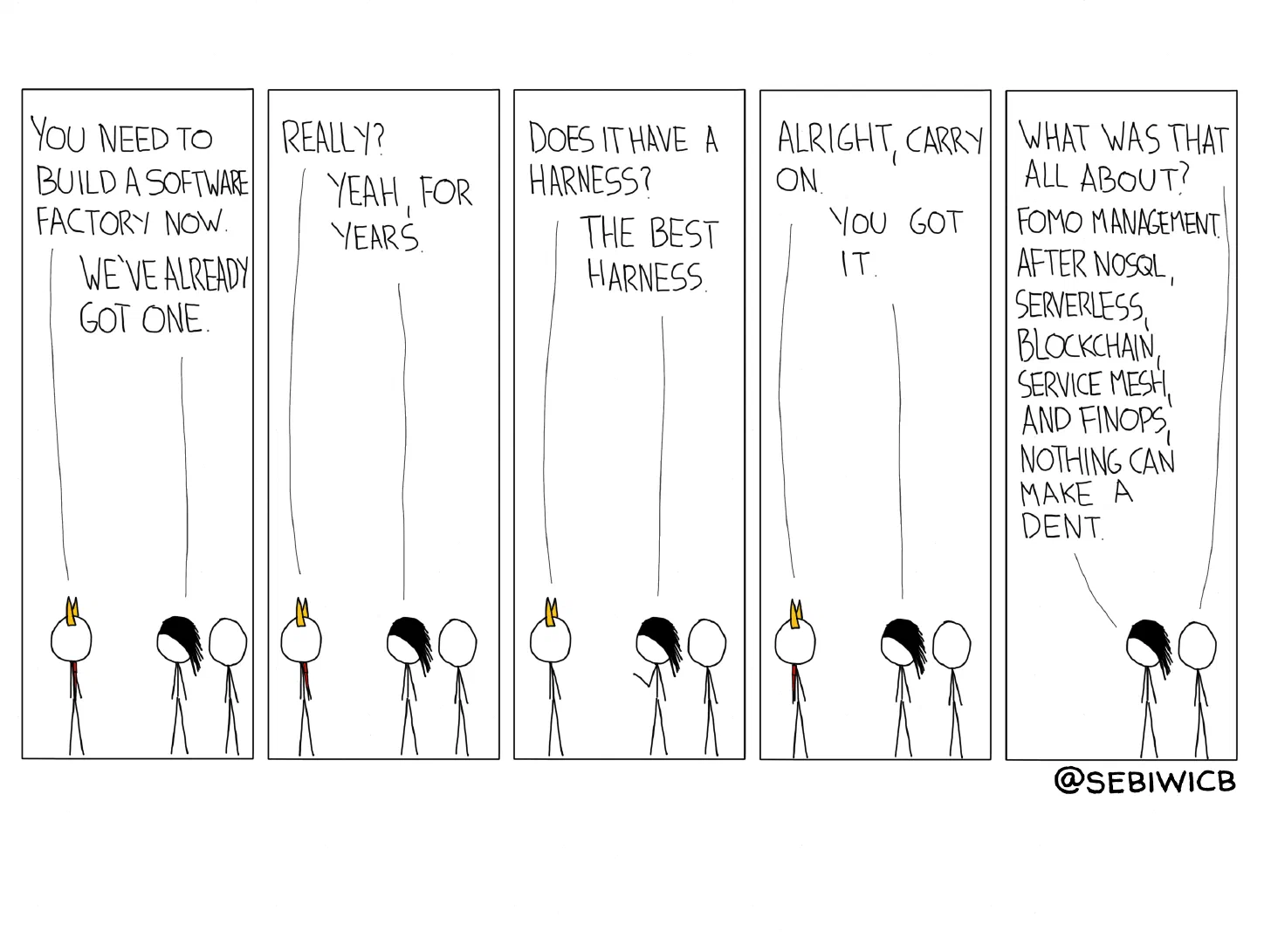 You need to build a software factory now. We've already got one. Really? Yeah, for years. Does it have a harness? The best harness. Alright, carry on. You got it. What was that all about? FOMO management. After NoSQL, serverless, blockchain, service mesh, and FinOps, nothing can make a dent.