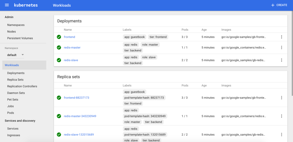 Dashboard with guestbook