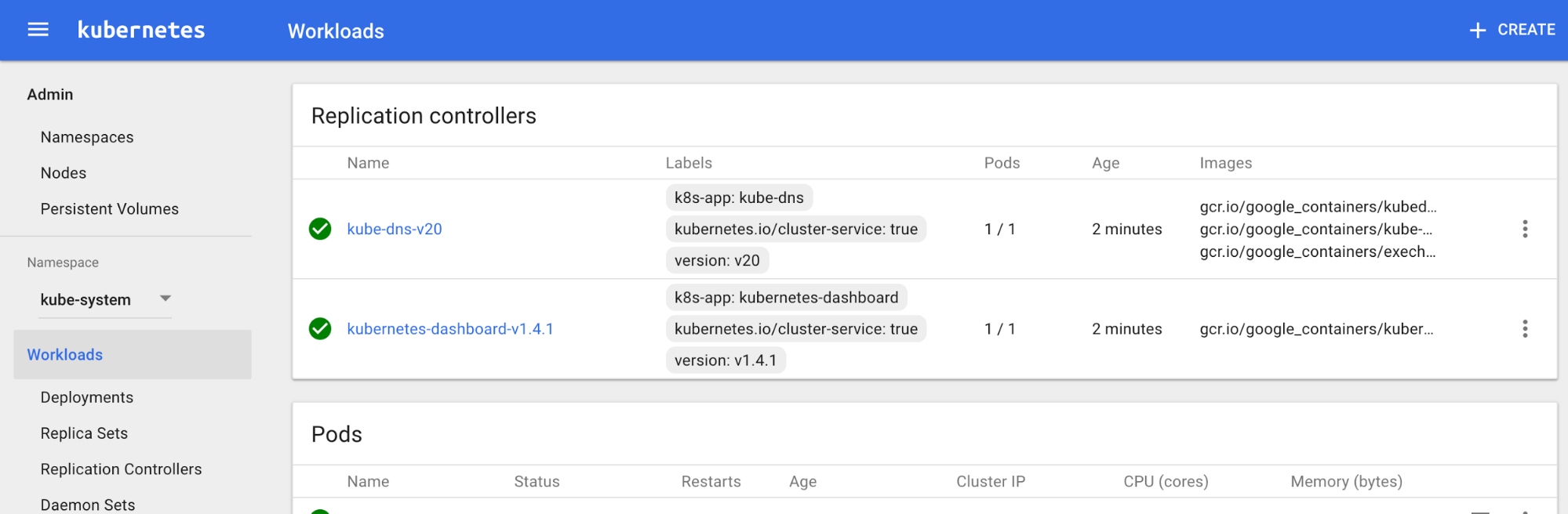 Kubernetes dashboard